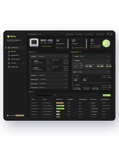 Image for Flow measurement device management for Oil&Gas